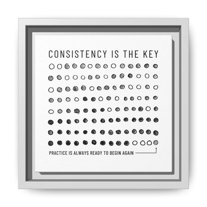 Consistency is the Key