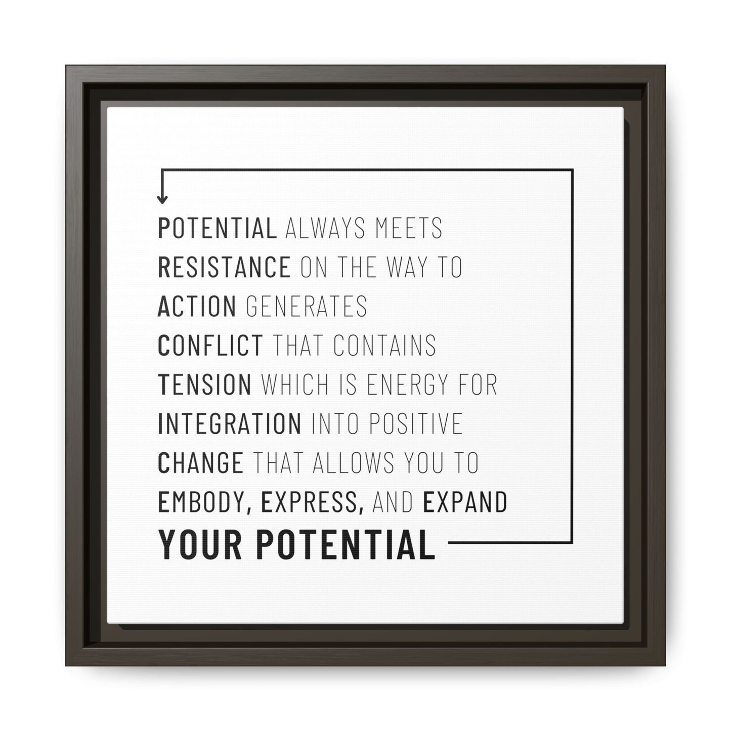 The Path of Practice