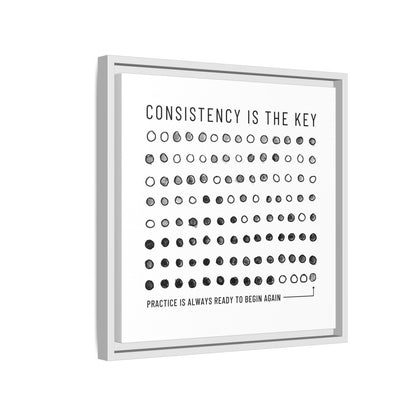 Consistency is the Key